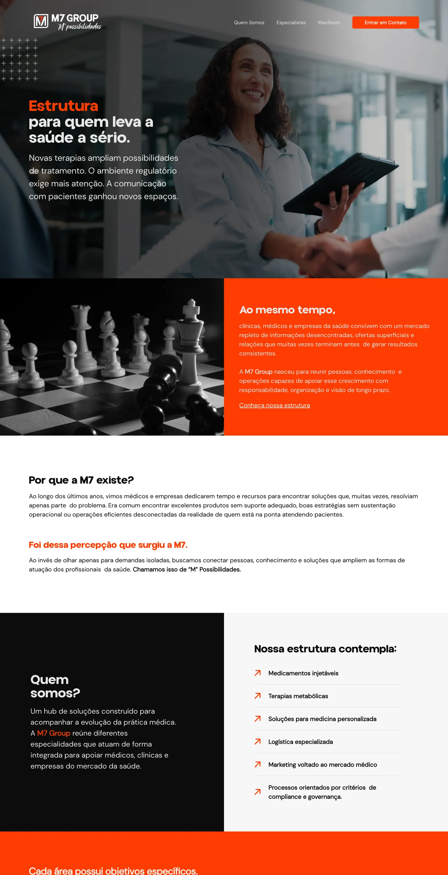 Site da M7 Group criado pela L’Atelier 54: parte 1 de 3 da página inicial
