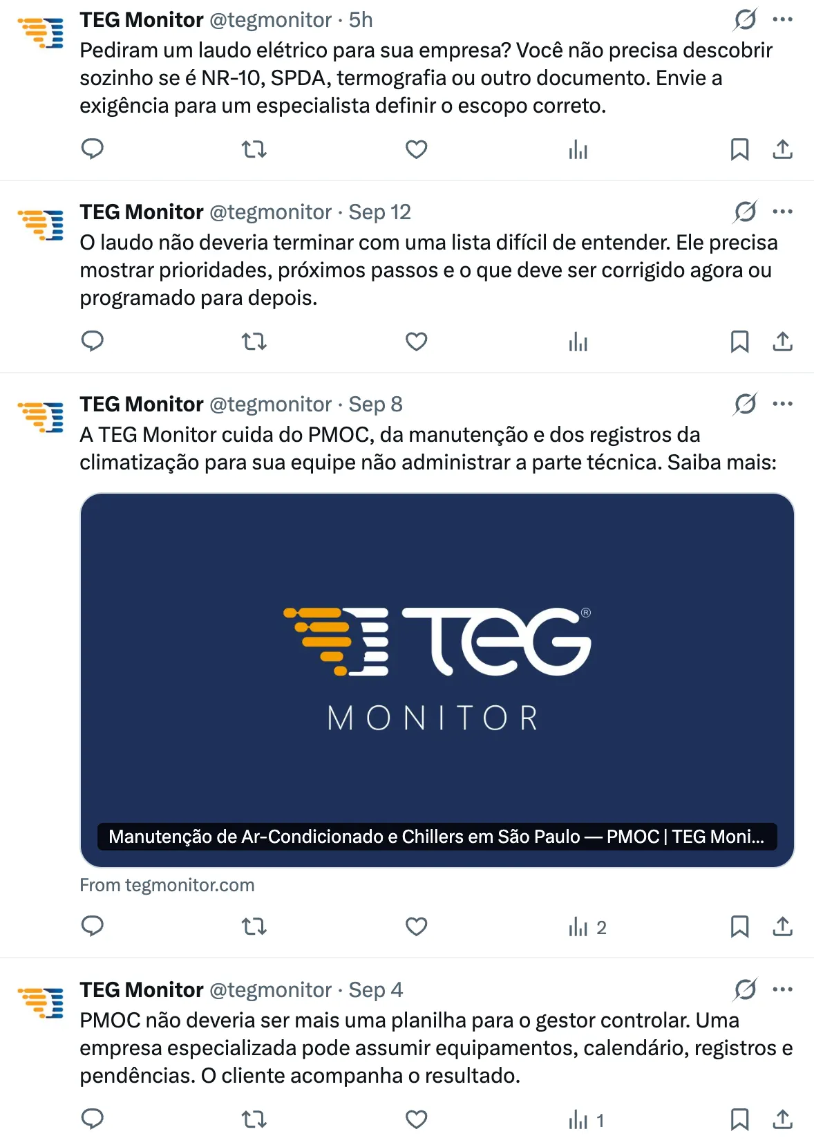 X TEG Monitor
