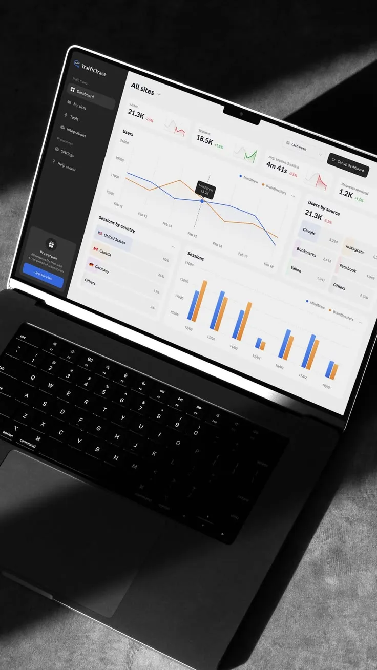 Campanhas TEG Monitor